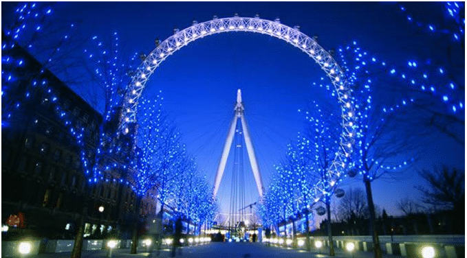 The Coca Cola London Eye london