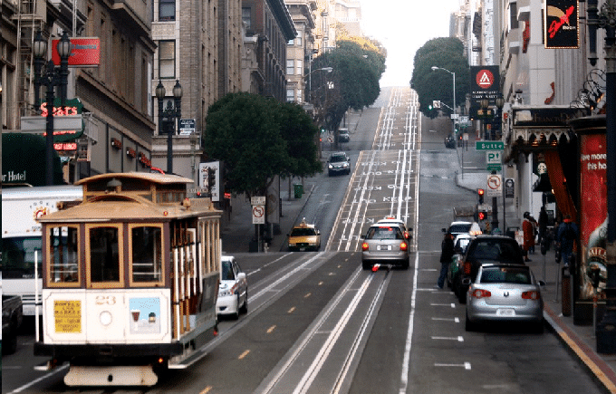 Hotels on Powell Street in San Francisco